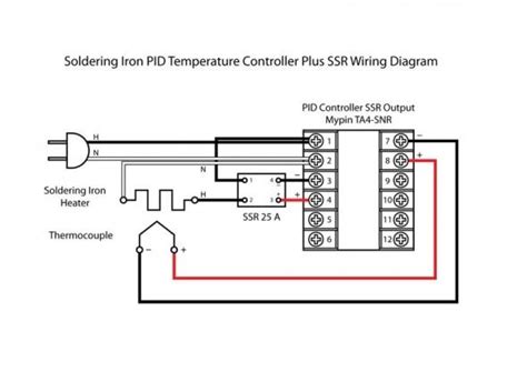 type thermocouple wiring diagram circuit diagram diagram temperature control