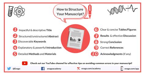 structure   research paper tips  improve  manuscript enago