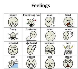 printable picture communication symbols bing images emotion