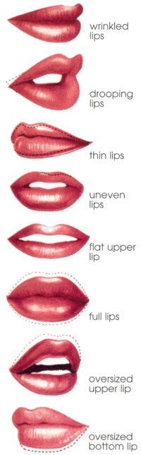 how to apply corrective lip make up correct or enhance your lip shape