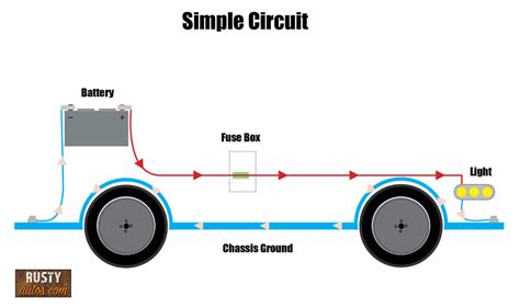 car wiring diagram questions wiring diagram  schematics