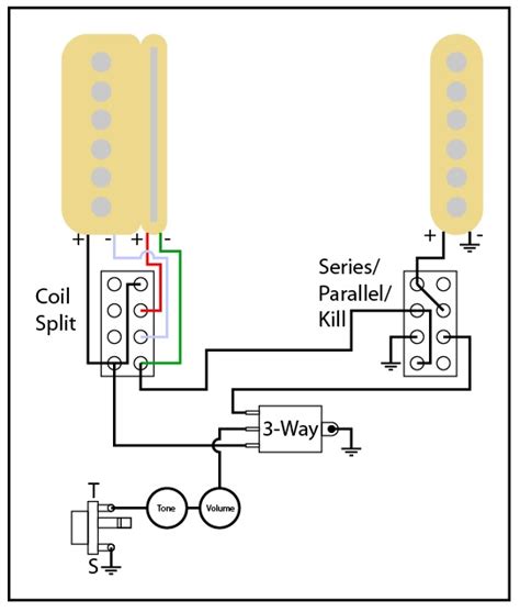 fender humbucker seriessplitparallel   mini toggle switch wiring diagram collection