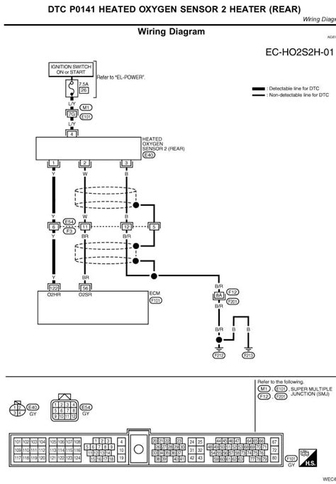 nissan  sensor wiring diagram