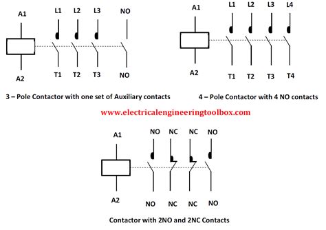 iec contactor wiring diagram wiring digital  schematic