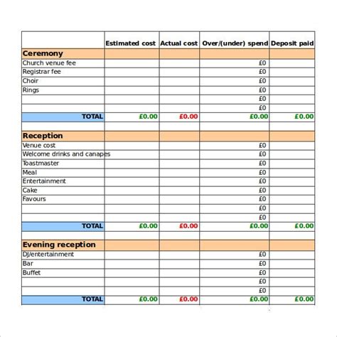 wedding budget template   word excel  documents