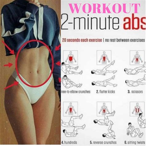 Invigorating Ab Workouts To Read Today Pin Abdominal Workout Number