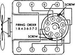 chevy  motor distributor cap diagram  firing order