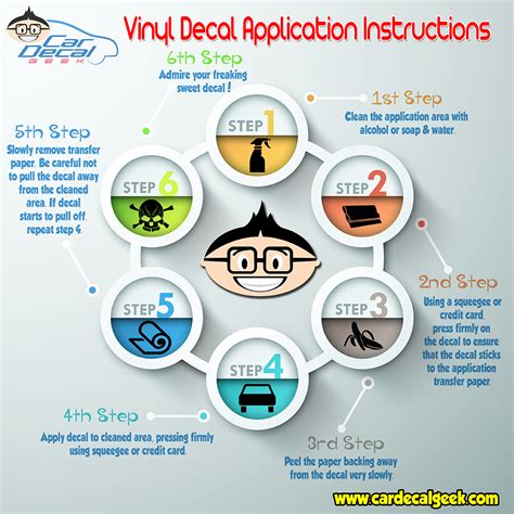 vinyl car decal sticker application instructions