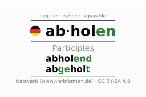 Participle German Abholen All Forms Of Verb Rules Examples