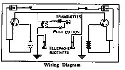telegraph instrument  buzzer