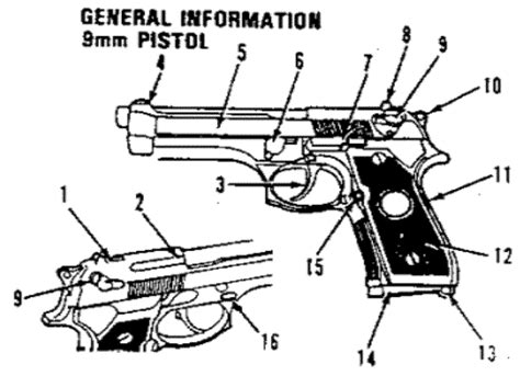 service pistol familiarization