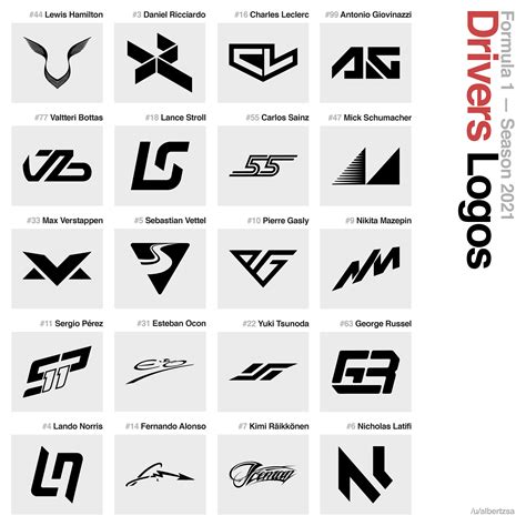 official logos   current  drivers rformula