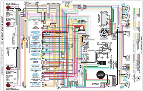 chevy camaro color wiring diagram  models classiccarwiring