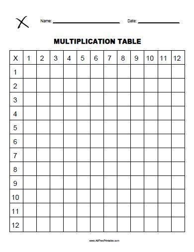 blank multiplication table  printable