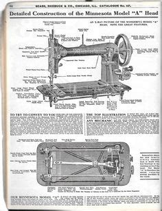 singer  sewing machine diagram google search featherweight fun sewing machine repair