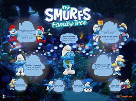 smurfs night village family tree  generations geniarts family tree