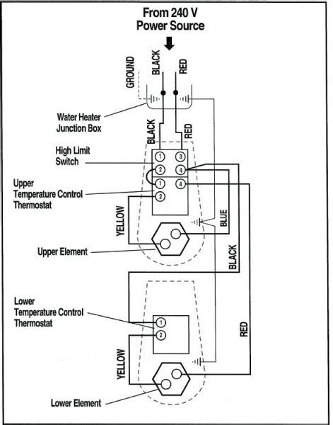 richmond electric water heater wiring diagram