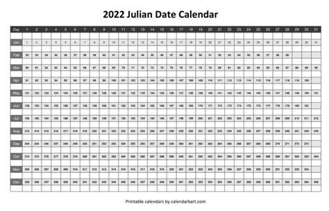 julian date calendar  printable  julian modern
