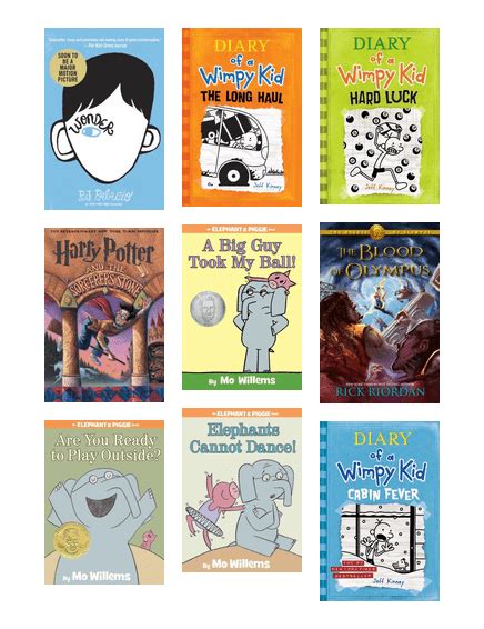 popular childrens books