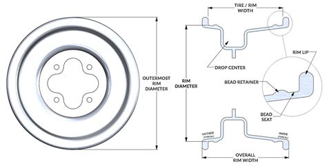 wheel tire parts diagrams  bead breaking beadbuster