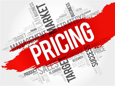 pricing strategy costing  customers allbusinesscom
