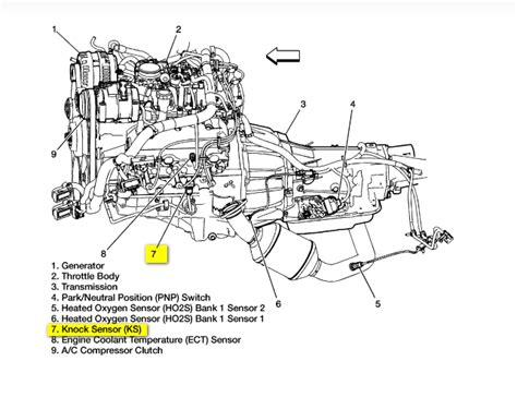 chevy tahoe engine diagram diagram