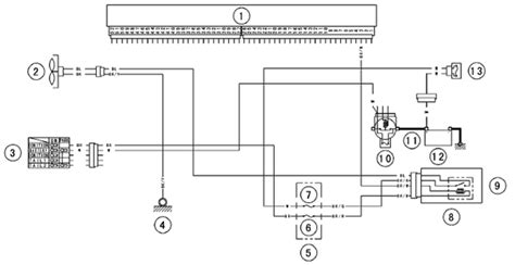 radiator fan relay wiring diagram motogurumag