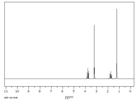 methyl  methoxybutanol    nmr spectrum