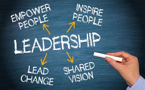 types of leadership skills 6 different leadership styles every leader