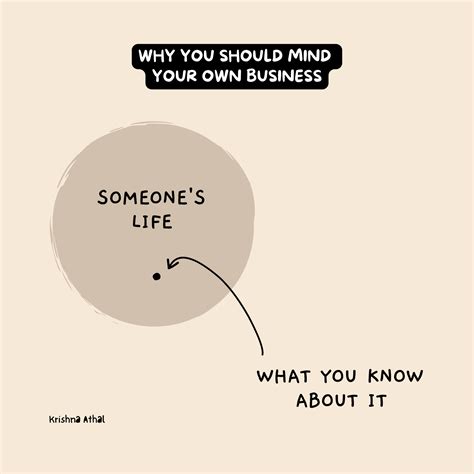 business  mind   business explained