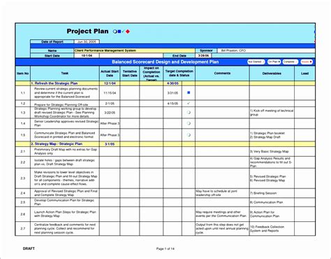excel dashboard templates  excel templates