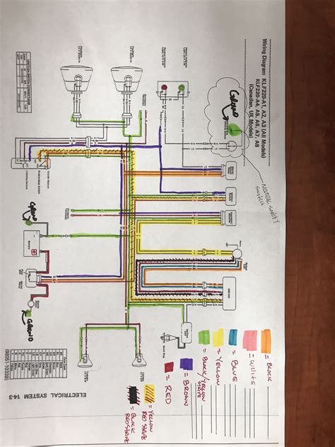 kawasaki klf  wiring diagram wiring diagram  schematic