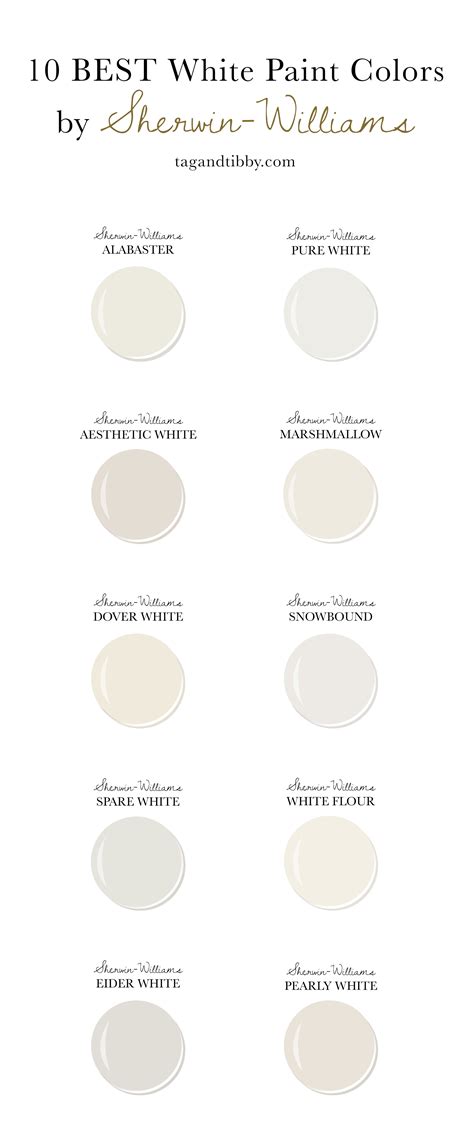 white paint colors  sherwin williams tag tibby design