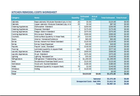 business financial calculator templates excel excel templates
