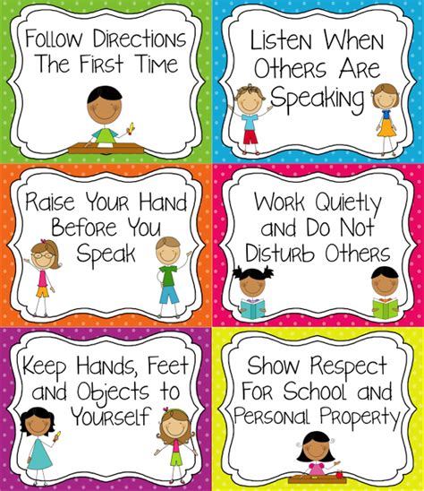 surfin   classroom rules poster classroom rules