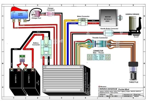 razor electric scooter wiring diagram pride legend scooter wiring diagram electric bike kits