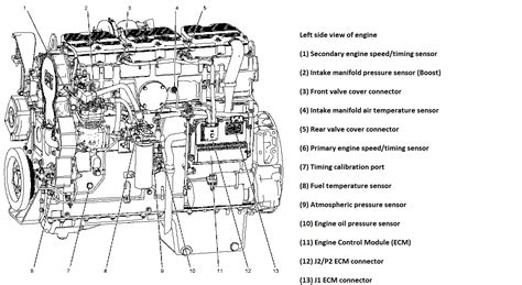 cat  engine diagram