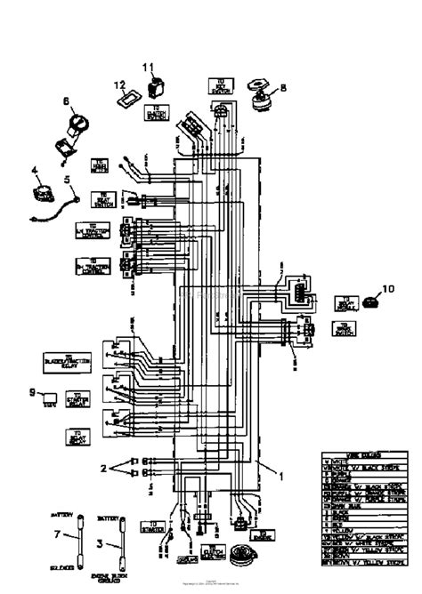 bobcat  wiring diagram sustainableked