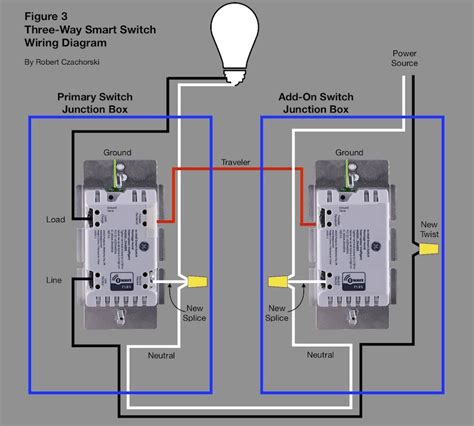 smart switch wiring diagram hometrics