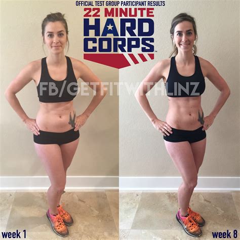 minute hard corps official test group participant result