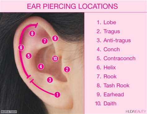 Curatedear How To Stack Your Ear Piercings Like A Pro Blog Huda