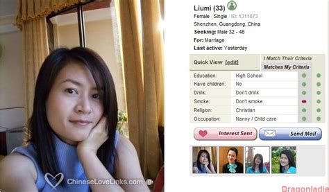 internet romance scams from china january 2012
