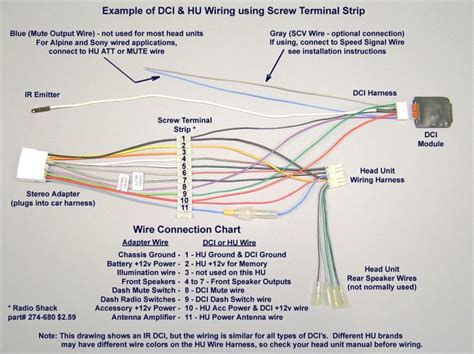 wiring diagram page  easy wiring