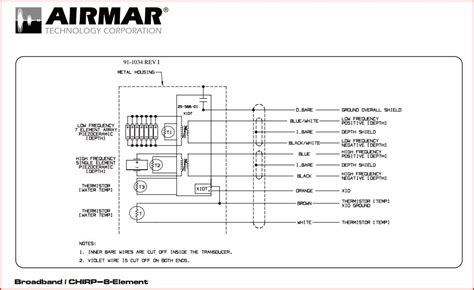 airmar  wiring connections  bsm   hull truth