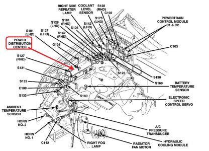 jeep cherokee engine diagrams