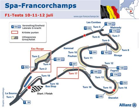 spa francorchamps marcos formula  page