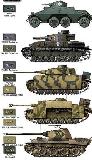ww tanks coloring pages