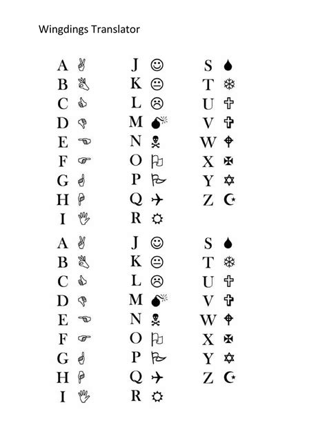 wingdings alphabet translation table des caracteres wingdings succed