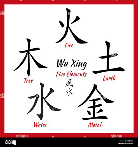 feng shui elements set chinese wu xing symbols translation