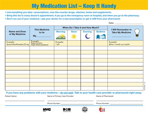 medication list  printable  templateroller
